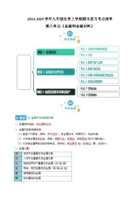 第八单元《金属和金属材料》-2024-2025学年九年级化学上学期期末复习考点清单（人教版）