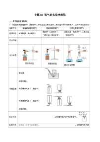 中考化学实验探究一题多设问专题02氧气的实验室制取(原卷版+解析)