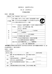 人教版中考化学一轮复习必考知识梳理与考法点拨第四单元自然界的水第一讲(学生版+解析)