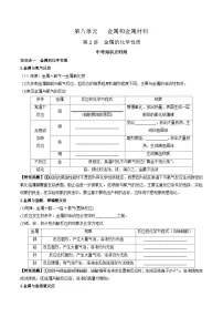 人教版中考化学一轮复习必考知识梳理与考法点拨第八单元金属和金属材料第二讲(学生版+解析)