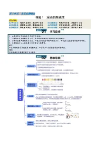 初中化学课题1 溶液的酸碱性精品综合训练题
