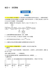 题型02 流程图题-2024-2025上学期期末九年级化学题型专练（1-8单元）