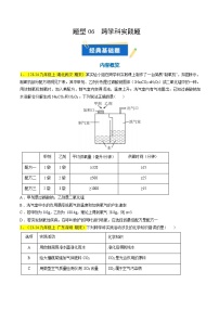 题型06 跨学科实践题-2024-2025上学期期末九年级化学题型专练（1-8单元）