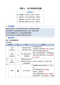 寒假复习-专题01 化学实验基本技能 2025年九年级化学寒假衔接讲练 (人教版)