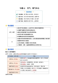 寒假复习-专题02 空气、氧气和水 2025年九年级化学寒假衔接讲练 (人教版)