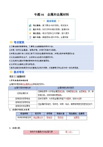 寒假复习-专题06 金属和金属材料 2025年九年级化学寒假衔接讲练 (人教版)