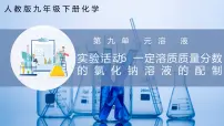 初中化学人教版（2024）九年级下册（2024）第九单元 溶液实验活动6 一定溶质质量分数的氯化钠溶液的配制教课内容课件ppt