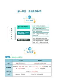 第一单元 走进化学世界（考点清单）（讲+练）（含答案） 2023-2024学年九年级化学中考考点大串讲（人教版）学案