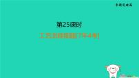 福建省2024中考化学2专题突破篇第25课时工艺流程图题[7年4考]课堂讲本课件