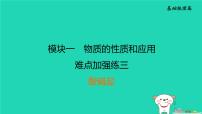 福建省2024中考化学1基础梳理篇模块一物质的性质和应用难点加强练三酸碱盐课后练本课件