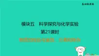 福建省2024中考化学1基础梳理篇模块五科学探究与化学实验第21课时物质的检验与鉴别分离和除杂课后练本课件