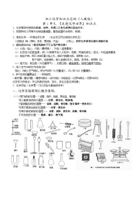 初中化学知识点总结