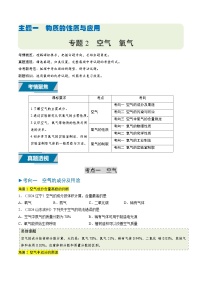 专题02 空气 氧气（讲练）--2025年中考化学二轮复习答题技巧（全国通用）