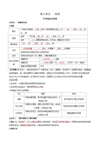 （人教版）中考化学一轮复习知识梳理与考法点拨练习第九单元 溶液（2份，原卷版+教师版）
