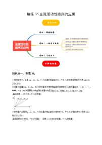 中考化学二轮复习突破限时精练05 金属活动性顺序的应用（2份，原卷版+解析版）