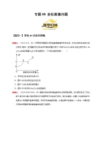 中考化学二轮复习核心考点讲练专题08 坐标图像问题（2份，原卷版+解析版）