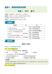 专题02 空气 氧气-备战2025年中考化学真题题源解密（全国通用）