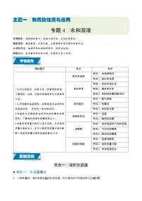 专题04 水和溶液-备战2025年中考化学真题题源解密（全国通用）
