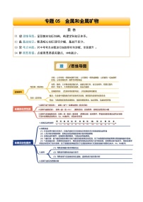 专题05 金属和金属矿物-2025年中考化学一轮复习知识清单（全国通用）