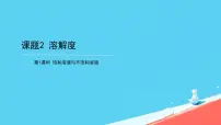 化学九年级下册（2024）课题2 溶解度公开课ppt课件