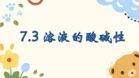 初中化学鲁教版（2024）九年级下册（2024）酸碱中和反应课文内容课件ppt