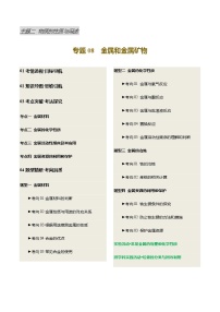 专题08 金属和金属矿物（讲义）-2025中考化学一轮复习讲义