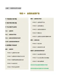 专题08 金属和金属矿物（讲义）-2025中考化学一轮复习讲义