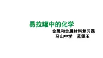 初中化学人教版（2024）九年级下册（2024）金属材料复习课件ppt