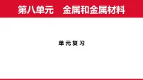 初中化学人教版（2024）九年级下册（2024）金属材料复习课件ppt