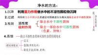 九年级上册（2024）水的组成教学演示课件ppt