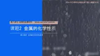 人教版（2024）九年级下册（2024）金属的化学性质图文课件ppt