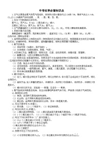 初中化学2025届中考必背知识点（共124个）