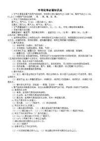 初中化学2025届中考必背知识点（共124个）