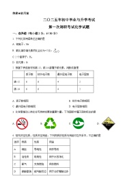 2025年江苏省盐城市盐都区中考一模化学试题（原卷版+解析版）