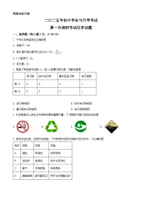 2025年江苏省盐城市盐都区中考一模化学试题（原卷版+解析版）