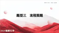 2025年福建中考化学二轮复习课件- 题型三　流程图题