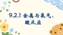 鲁教版（2024）九年级下册（2024）金属的化学性质课前预习ppt课件