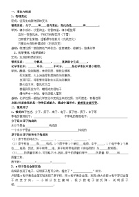 鲁教版化学九年级上册知识点习题练习(无答案)