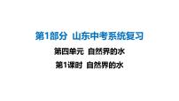 2025年中考化学一轮专题复习（山东）----自然界的水 课件