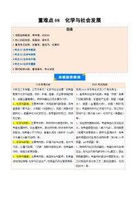 重难点08 化学与社会发展-2025年中考化学【热点·重点·难点】专练（江苏专用）(含答案与解析)