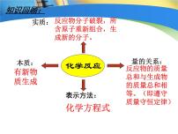 化学九年级上册（2024）化学方程式备课课件ppt