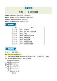 备战2025年中考化学真题分类汇编(江苏专用)专题15坐标图像题(学生版+解析)