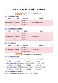 专题01 物质的变化、实验操作、空气和氧气-【好题汇编】5年（2020-2024）中考1年模拟化学真题分类汇编（江西专用）(原卷版+解析版)