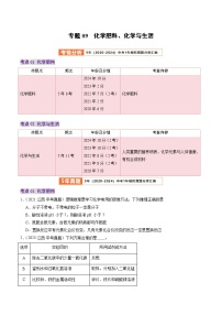 专题09  化学肥料、化学与生活-【好题汇编】5年（2020-2024）中考1年模拟化学真题分类汇编（江西专用）(原卷版+解析版)