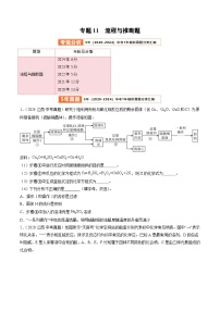 专题11 流程与推断题-【好题汇编】5年（2020-2024）中考1年模拟化学真题分类汇编（江西专用）(原卷版+解析版)