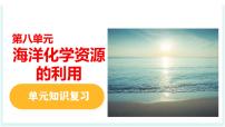 初中化学鲁教版（2024）九年级下册（2024）海洋化学资源复习课件ppt