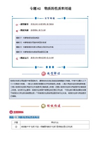 2025年中考化学专题复习练习专题02 物质的性质和用途(原卷版)