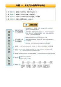 2025年中考化学专项复习讲义专题16 常见气体的制取与净化(解析版)