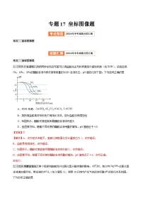 专题17 坐标图像题（第02期）试题（教师版+学生版） -2024年中考化学真题分类汇编（全国通用）