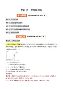 专题18 坐标图像题（第03期）试题（教师版+学生版）-2024年中考化学真题分类汇编（全国通用）